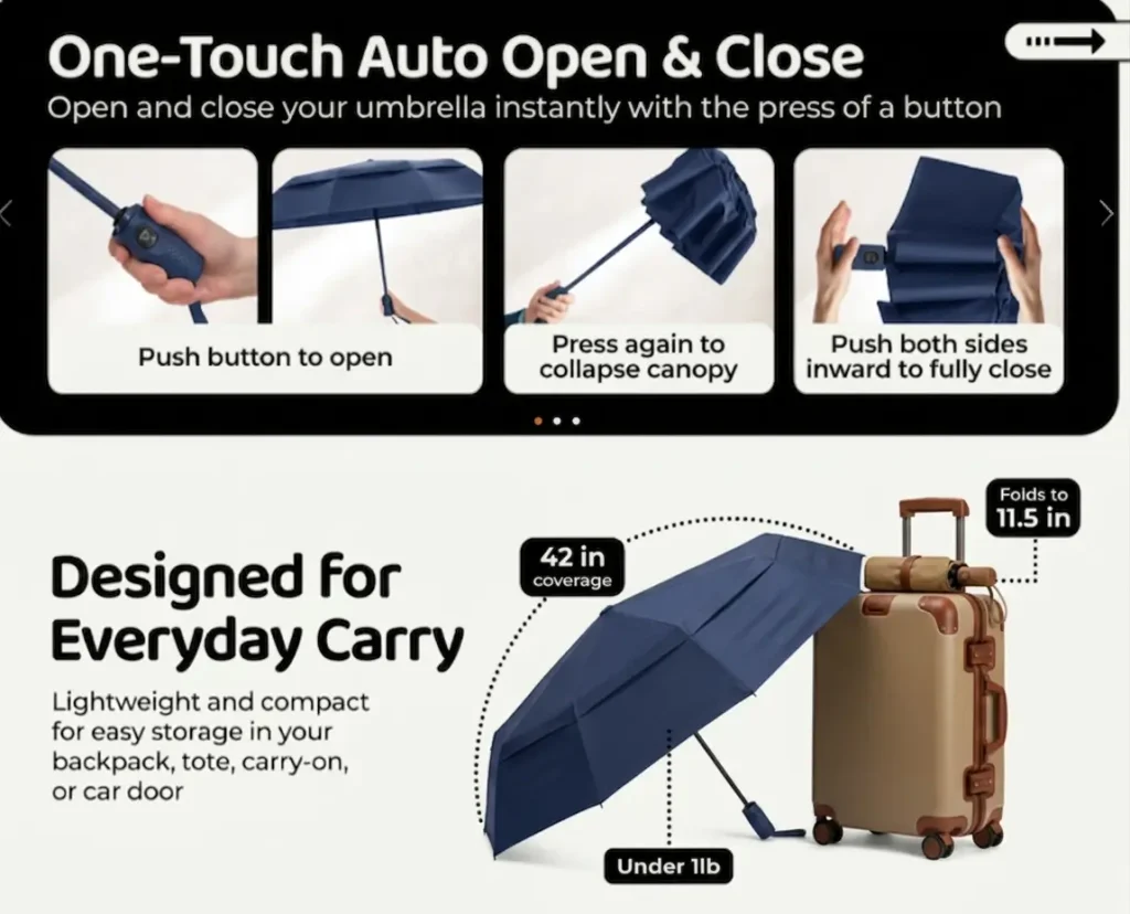 Travel Umbrella