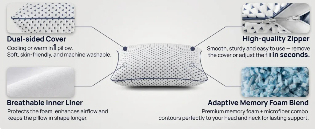 Foam Pillow for Travel